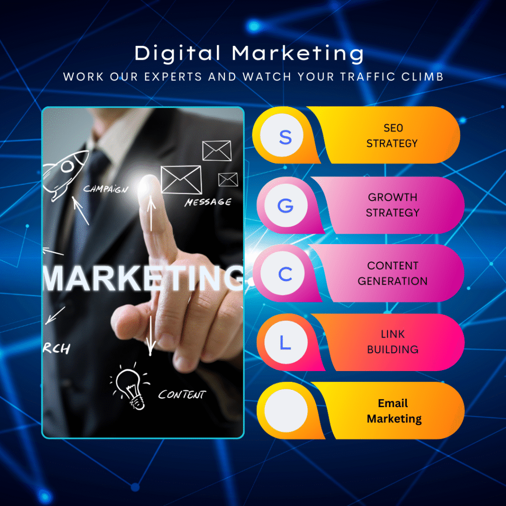 CERTIFIED DIGITAL MARKETER IN MUMBAI